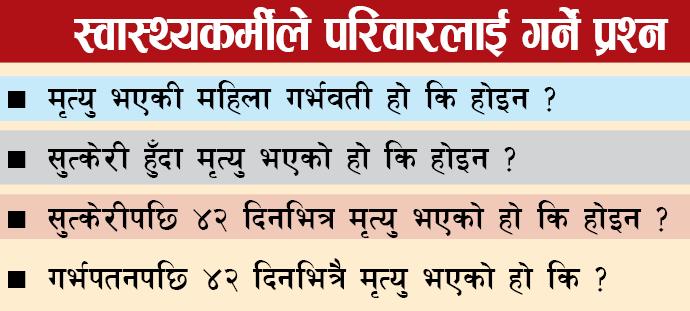 मातृमृत्युको कारण खोज्दै सरकार !