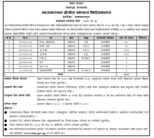 एचए, अनमी, अहेव,तथा स्टाफनर्स पदमा अन्तर्वार्ता दिएर खाने होइन त सरकारी जागिर ?