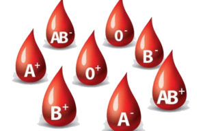 तपाइँको ब्लड ग्रुप कुन हो ? खानुहोस् यी ब्लड ग्रुप अनुसारका खानेकुरा