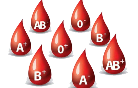 blood group