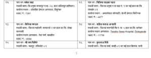 नक्कली प्रमाणपत्रधारीको आरोपमा पक्राउ पर्नेमा बिशेषज्ञ देखि कलेज संचालक सम्म (नामसहित)