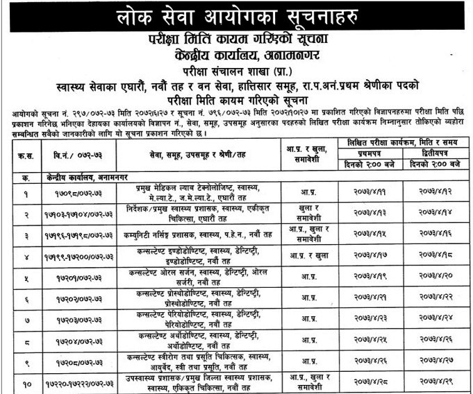 स्वास्थ्य सेवाका एघारौँ तह र नवौँ तहको लिखित परीक्षा तालिका सार्वजनिक