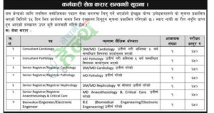 मानवअंग प्रत्यारोपण केन्द्रले खोज्यो करारमा चिकित्सक, दरखास्त दिन १५ दिनको म्याद