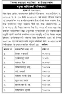 लोकसेवा आयोगद्धारा स्तरबृद्धि भई तह मिलान भएका नौ जनालाई सिअहेवमा बढुवा