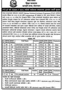 यी हुन सरकारी छात्रबृत्तिमा पाकिस्तानमा एमबीबीएस र बीडीएस अध्ययन गर्न पाउनेहरु