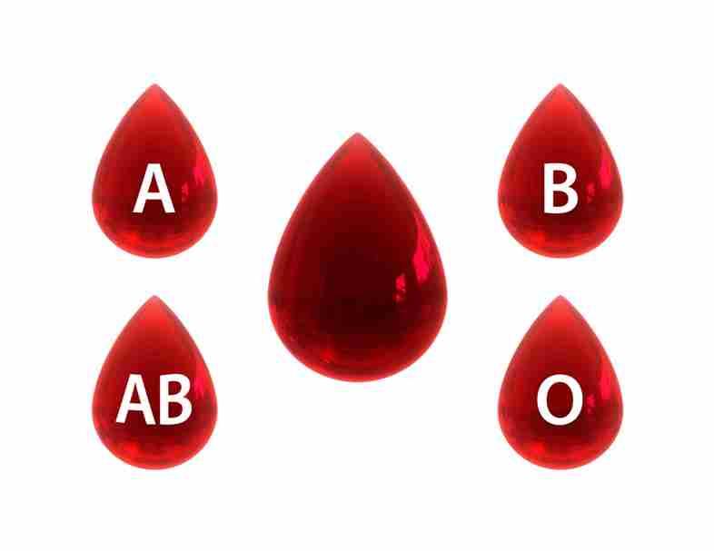 blood-group