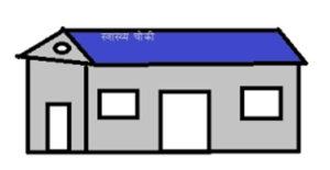 प्रसूति सहितको सेवा दिन नयाँ स्वास्थ्य चौकी भवन