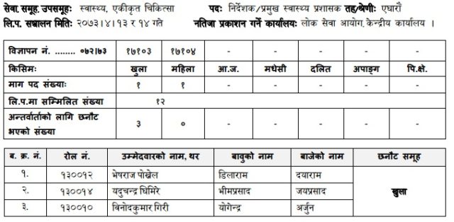 यी हुन् प्रमुख स्वास्थ्य प्रशासक (११ औँ तह)पदमा नाम निकाल्नेहरु