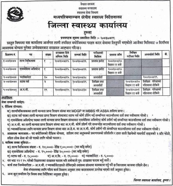 डाक्टर, नर्स, अनमी सहित ३४ जनालाई रोजगारीको अवसर