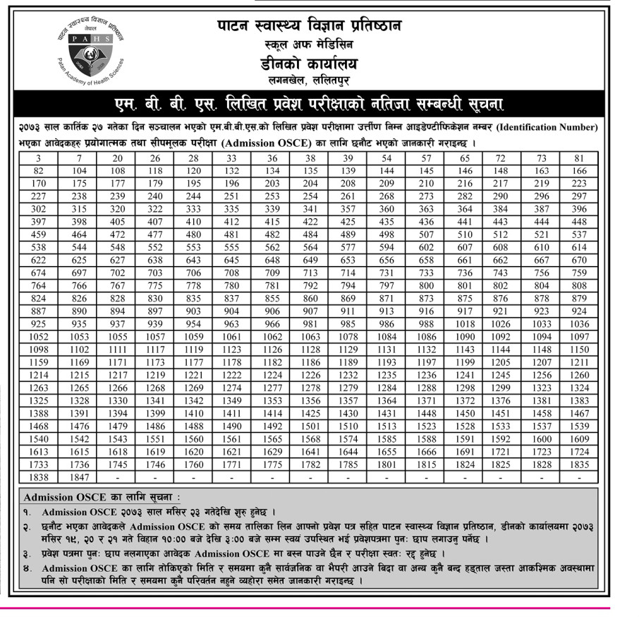 mbbs-result