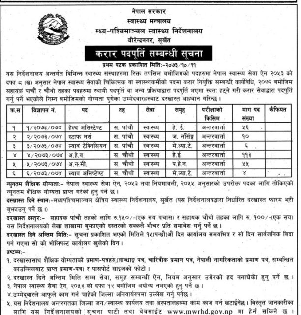 हेल्थ असिस्टेन्ट, स्टाफ नर्स, ल्याव टेक्निसियन, अहेव, अनमी, ल्याव असिटेन्ट गरी २४४ पदमा जागिरको अवसर