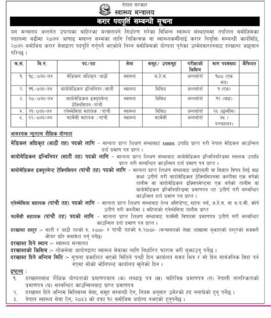 मेडिकल अधिकृत, फार्मेसी सहायक सहित २५८ जनालाई रोजगारी अवसर