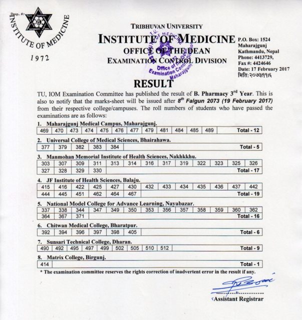आईओएमद्धारा बी. फार्मेसी तेस्रो बर्षको नतिजा सार्वजनिक (नतिजा सहित)