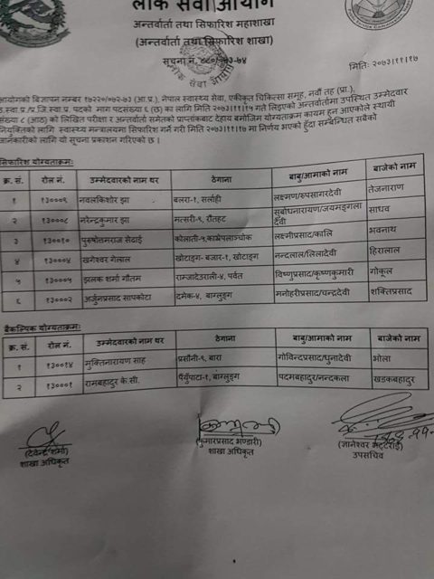 यी हुन् नवौँ तहमा बढुवा हुन सफल ६ जना डाक्टर