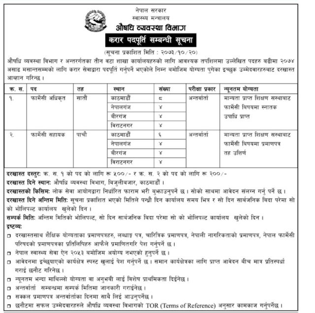 फार्मेसी अधिकृत र फार्मेसी सहायक गरी ३८ जनाका लागि रोजगारीको अवसर