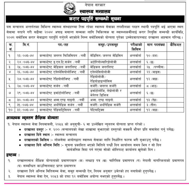 स्वास्थ्य मन्त्रालयले माग्यो नवौँ तहका ११७ जना डाक्टर