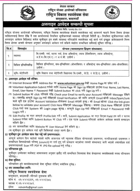 नर्स, एचए, ल्याव टेक्निसियन, सिएमए, अनमीलाई योजना आयोगको कार्यक्रममा काम गर्ने अवसर