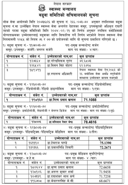 स्वास्थ्य मन्त्रालयका १० जना चिकित्सक एघारौँ तहमा बढुवा