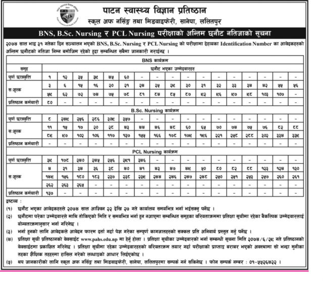 पाटन स्वास्थ्य विज्ञान प्रतिष्ठानद्धारा बीएनएस, बीएस्सी नर्सिङ र पीसीएल नर्सिङको नतिजा प्रकाशित