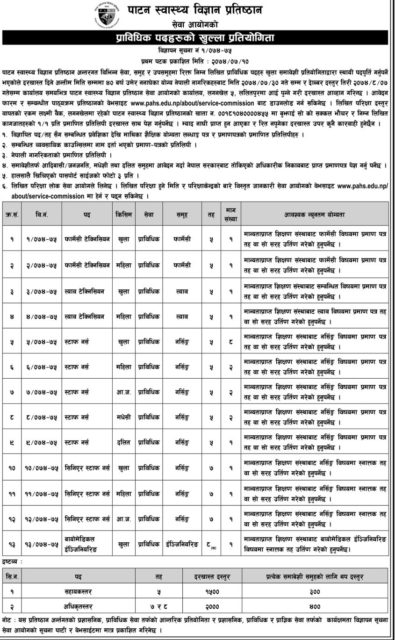 ललितपुरमा अठार जना स्टाफ नर्स सहित २३ जनाका लागि अवसर