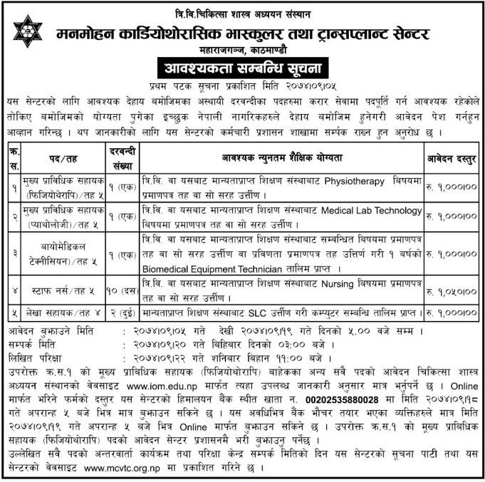 मनमोहन कार्डियोथोरासिकमा १० जना स्टाफ नर्सलाई जागिरको अवसर
