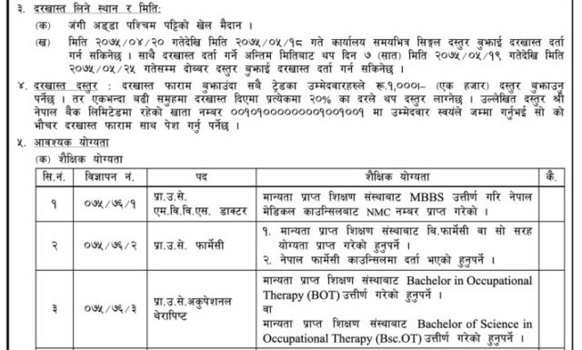 डाक्टर, फार्मासिस्ट र थेरापिष्ट गरी १८ जनाका लागि नेपाली सेनामा अवसर