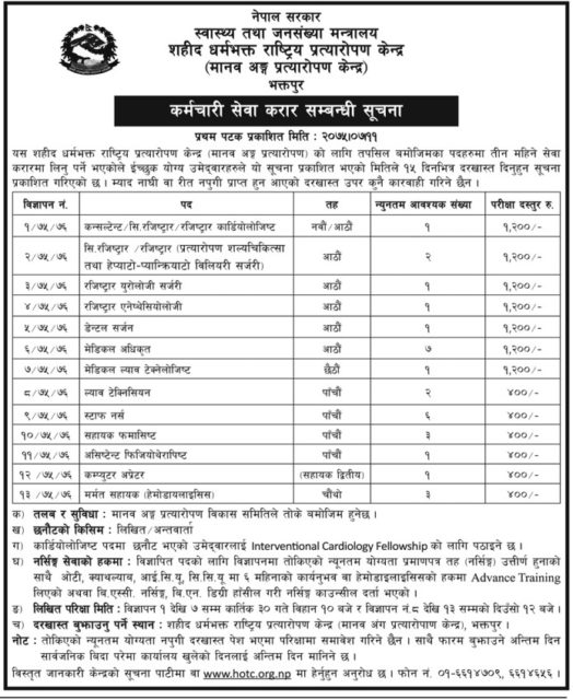 मानव अंग प्रत्यारोपण केन्द्रमा डाक्टर नर्स सहित विभिन्न पदमा ३० जनाका लागि अवसर