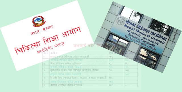 त्रिविका मेडिकल तथा डेन्टल कलेजलाई एमबीबीएस र बीडीएसको सिट बाँडफाँड (कसले कति पाए ?)