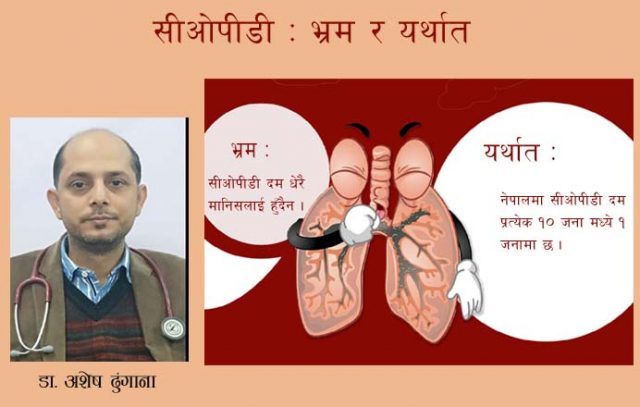 सीओपीडी : भ्रम र यथार्त