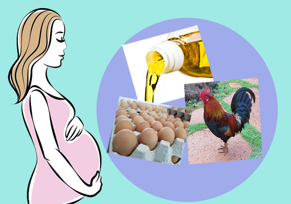 गर्भवती र सुत्केरलाई ‘आफैँ पाल्दै आफैँ खादै’ कार्यक्रम