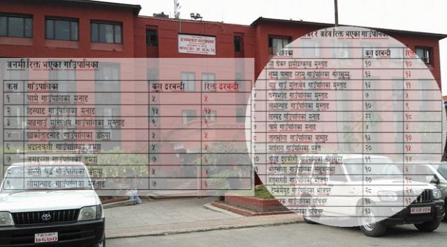 यसरी स्वास्थ्यकर्मीविहीन बनेका छन् गाउँपालिकाहरु