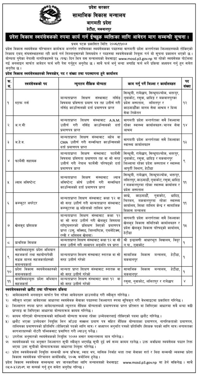 स्टाफ नर्स, अनमी, अहेव, फार्मेसी सहायक, ल्याव असिस्टेन्ट सहित ५९ जनाका लागि अवसर