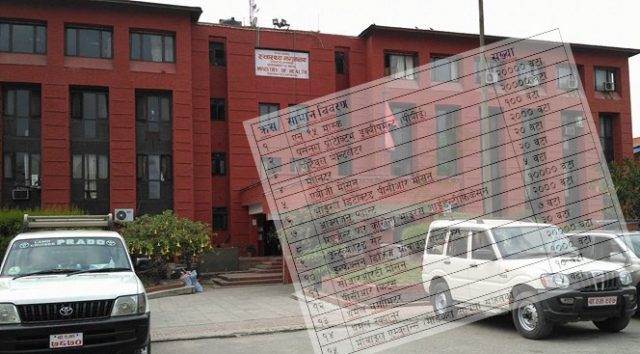 ‘कोरोनाभाइरस रोक्न के सहयोग गरौँ ?’ भनेको चीनलाई स्वास्थ्य मन्त्रालयले पठायो १५ आइटमको लिष्ट
