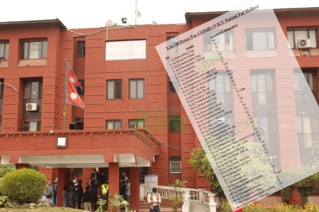 कोरोनाको एक जना विरामी १५ दिन आइसीयूमा बस्नु परे कति औषधि चाहिन्छ ?