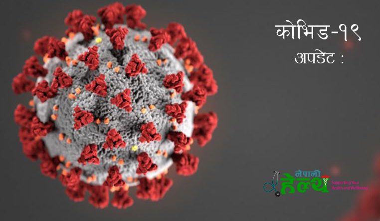 चौबिस घण्टामा थप ५२ जनामा कोरोना संक्रमण, ६६७ जना सक्रिय संक्रमित