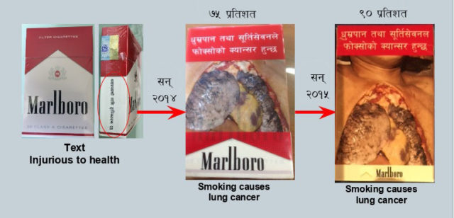 छ बर्ष अघि बन्यो कानून, पूर्ण कार्यान्वयन अझै भएन