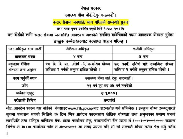 स्वास्थ्य बीमा बोर्डमा ४ मेडिकल अधिकृत र ५ फार्मेसी अधिकृतका लागि अवसर