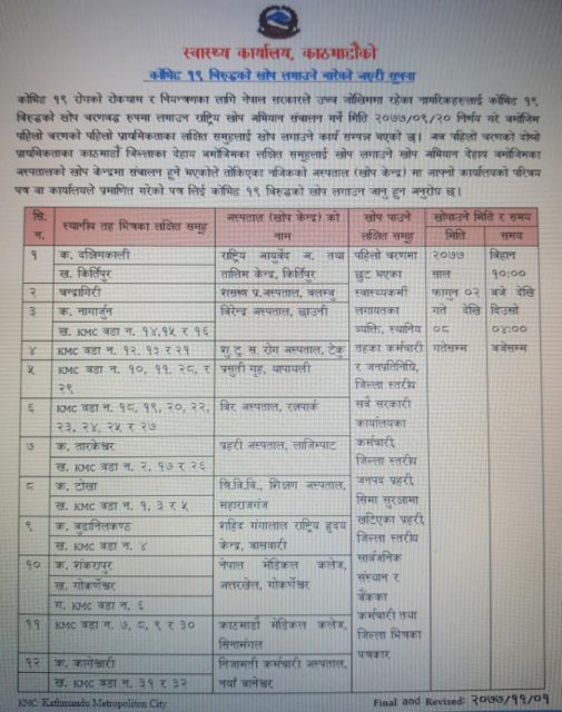 स्वास्थ्य कार्यालय काठमाडौँले तोक्यो कोभिड – १९ बिरुद्ध खोप लगाउने १२ वटा खोप केन्द्र