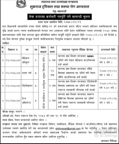 टेकु अस्पतालमा ८ डाक्टर, २० नर्स सहित ३३ जनाका लागि अवसर