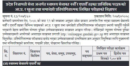 लोक सेवाको विज्ञापन : स्वास्थ्य सेवा तर्फ नवौँ र एघारौँ तहमा स्थायी हुने अवसर