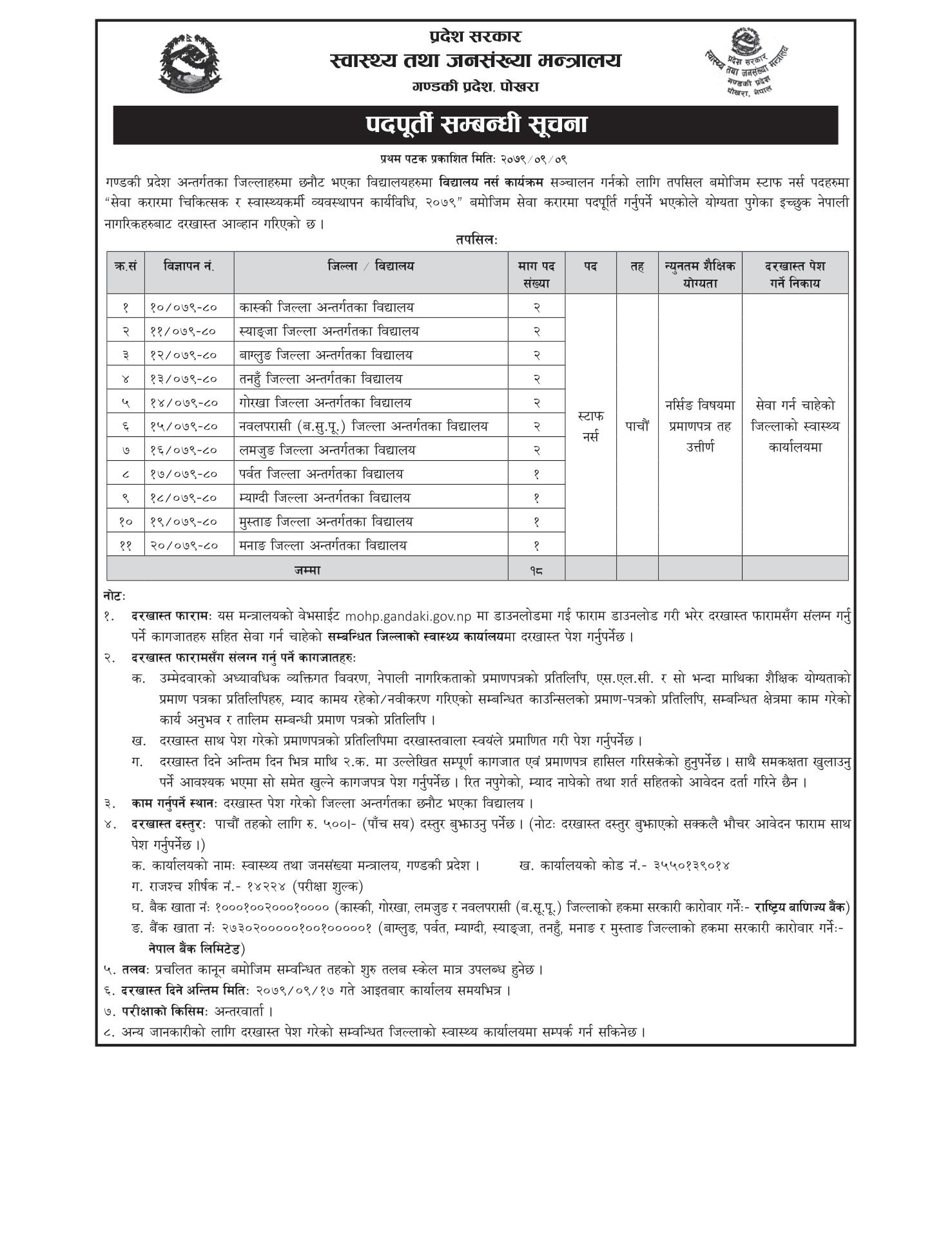 विद्यालय नर्स कार्यक्रमका लागि गण्डकी प्रदेश सरकारले खोज्यो १८ जना नर्स