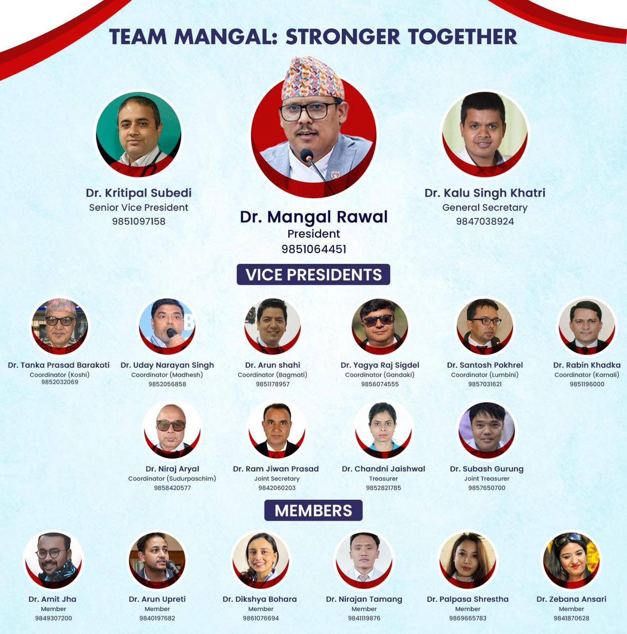 निर्वाचन रोक्ने गरी उच्च अदालतको अन्तरिम आदेशपछि टिम मंगलको अपिल : यथाशीघ्र निर्वाचन होस्