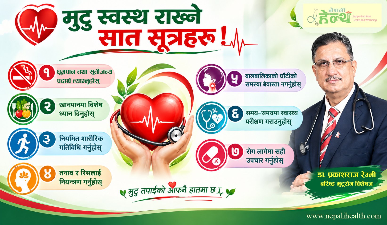 मुटु स्वस्थ राख्ने सात सूत्रहरू