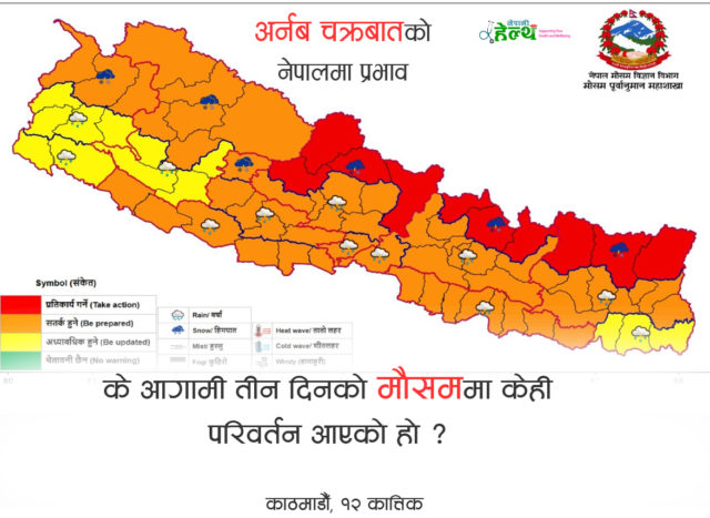 आगामी तीन दिनको मौसममा फेरी परिवर्तन आएको हो ?